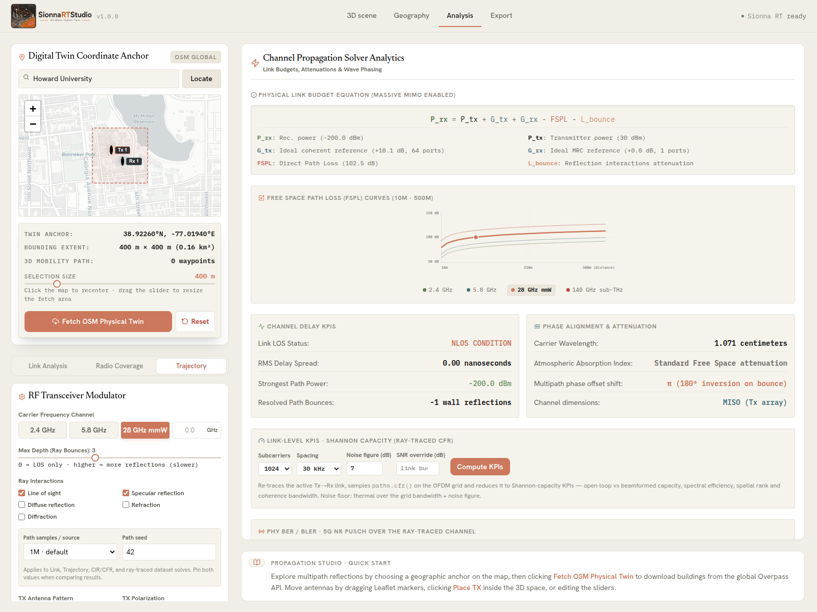 Analysis workspace with link-budget and propagation analytics
