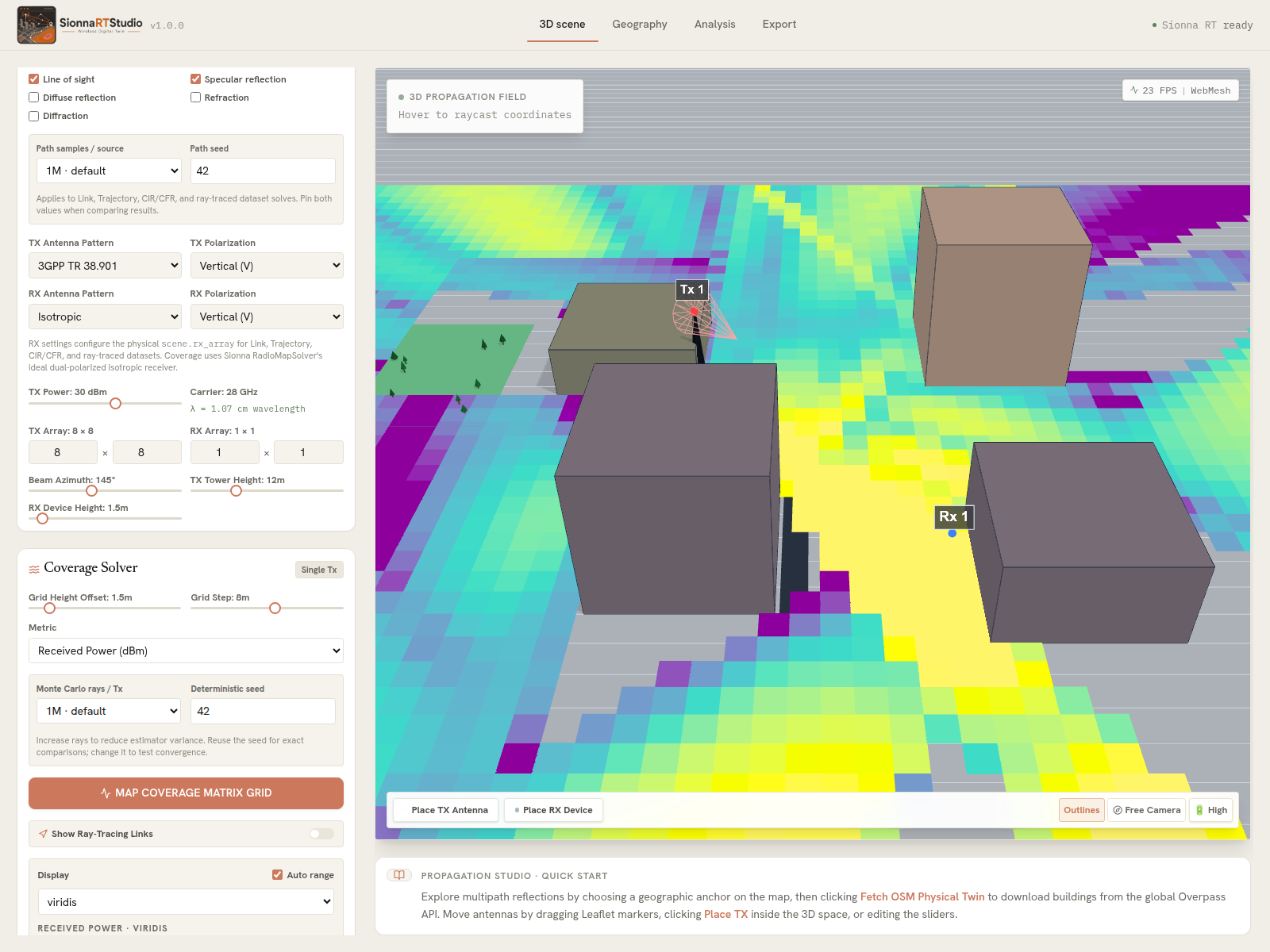 Computed Sionna radio coverage heatmap rendered across the 3D digital twin